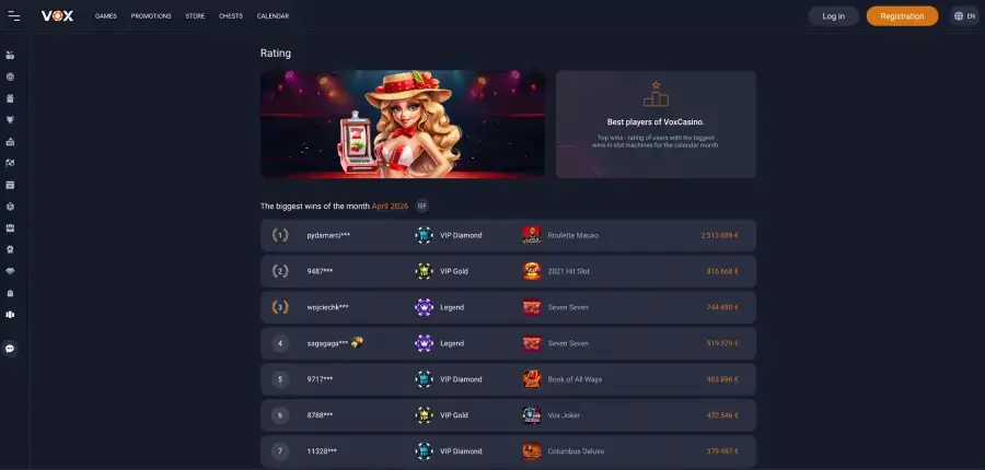 Vox Casino Turnier Rangliste mit Spielern und Punkten